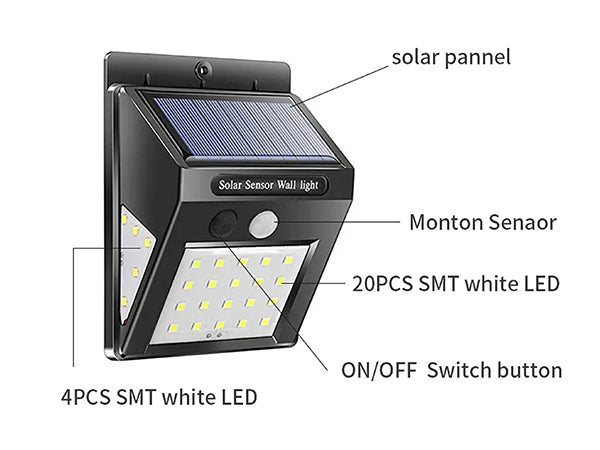 BDI Solar Powered LED Wall Light