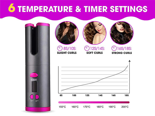 BDI Portable Wireless Charging Automatic Curling Iron