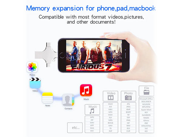 BDI OTG Flash Drive Memory Stick for iphone / Android or PC