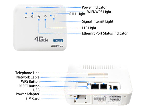 BDI 4GX/Plus Wi-Fi 6 Wireless Router With VoLTE -- B936