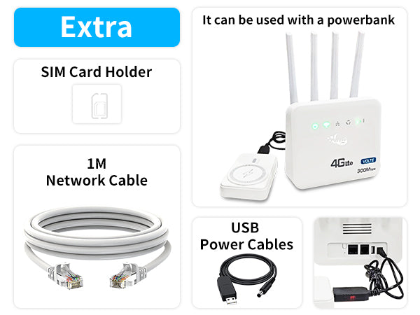 BDI 4GX/Plus Wi-Fi 6 Wireless Router With VoLTE -- B936