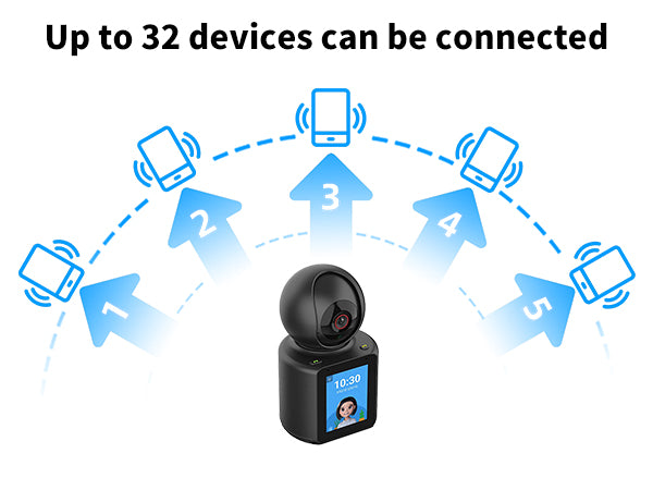 BDI Two-way Calling Video Wi-Fi Camera With HD Screen