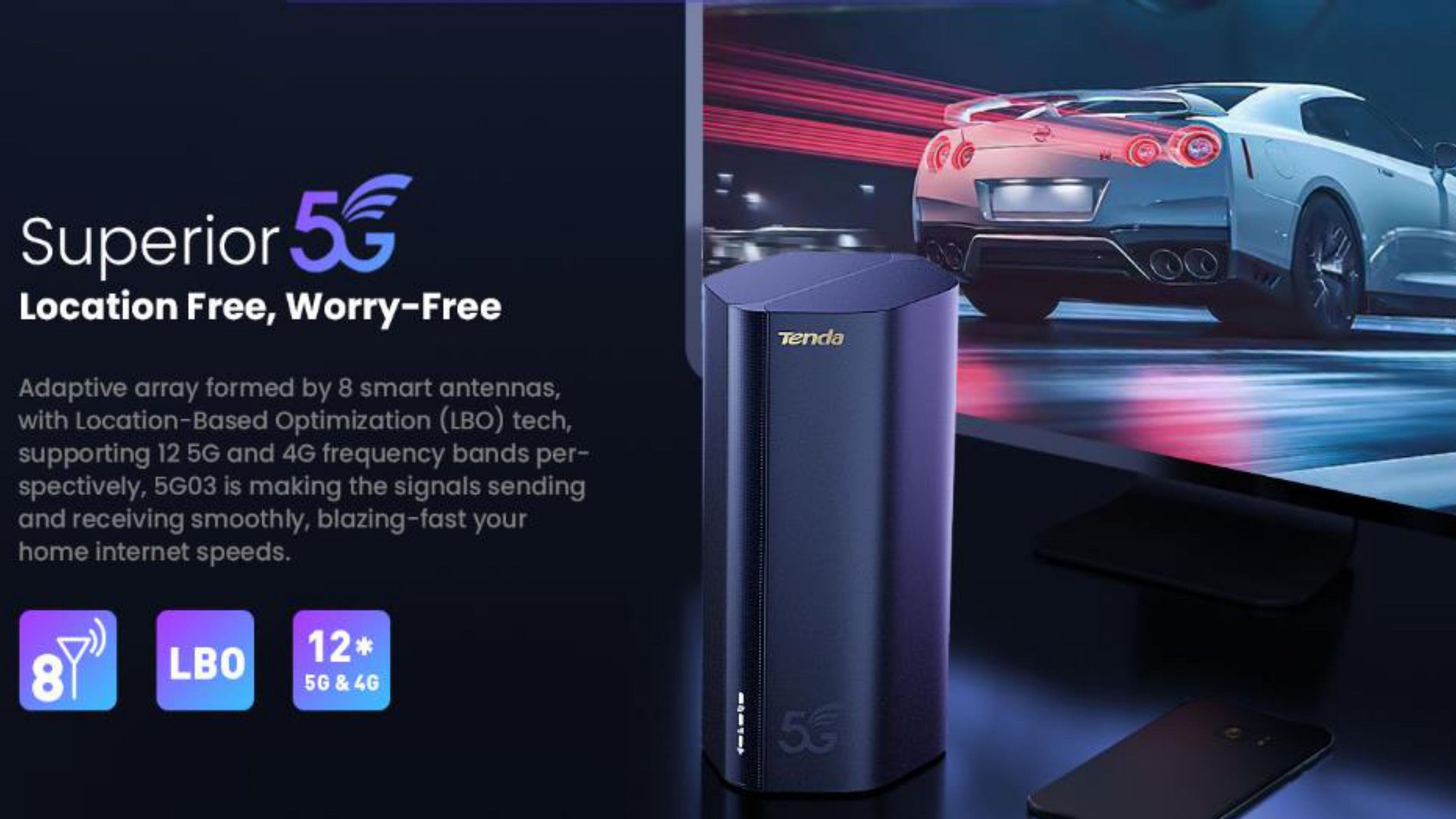 AX1800 WiFi6 5G NR Router BDI Technology