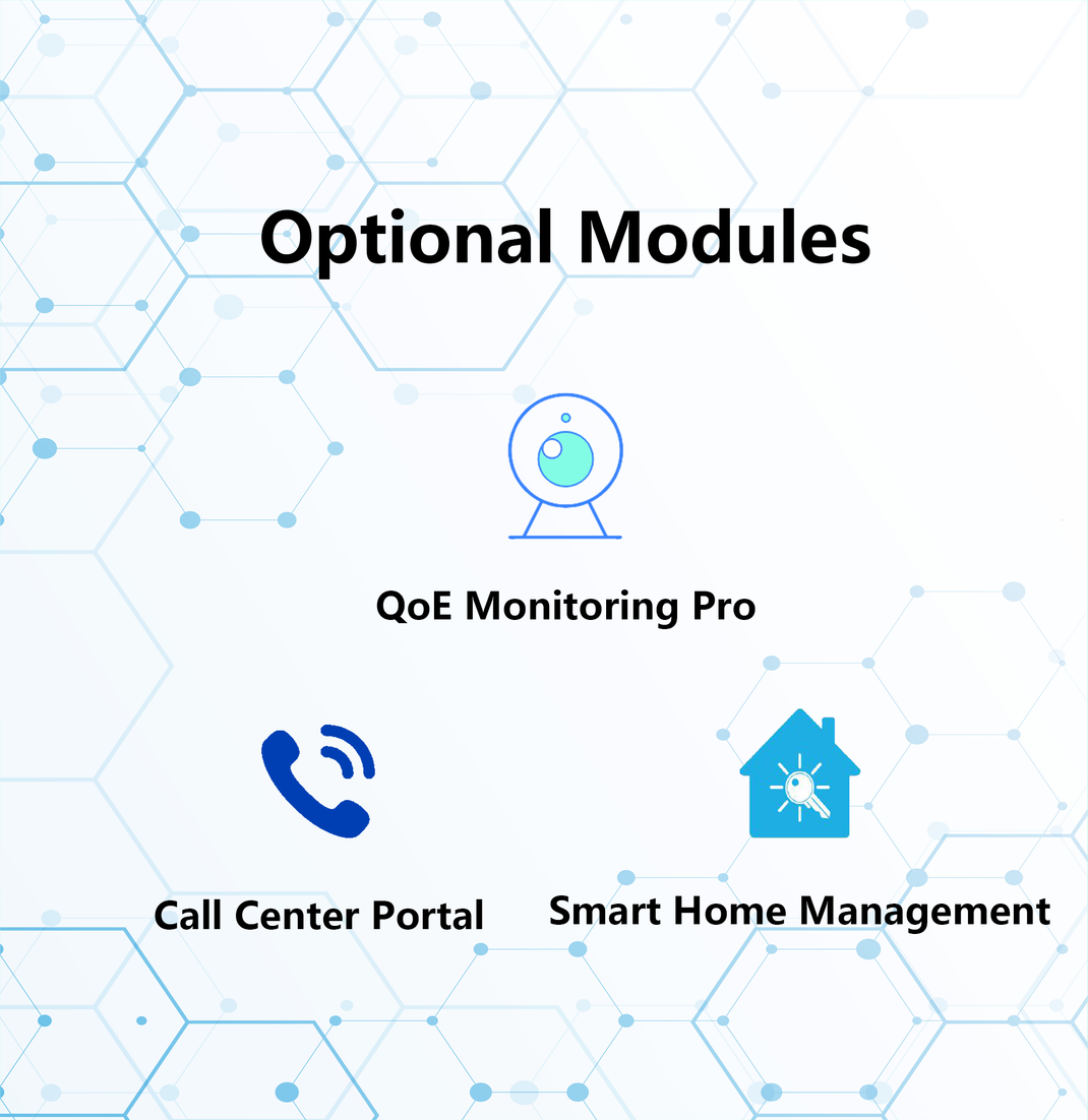ACS/TR069 Remote Management BDI Technology