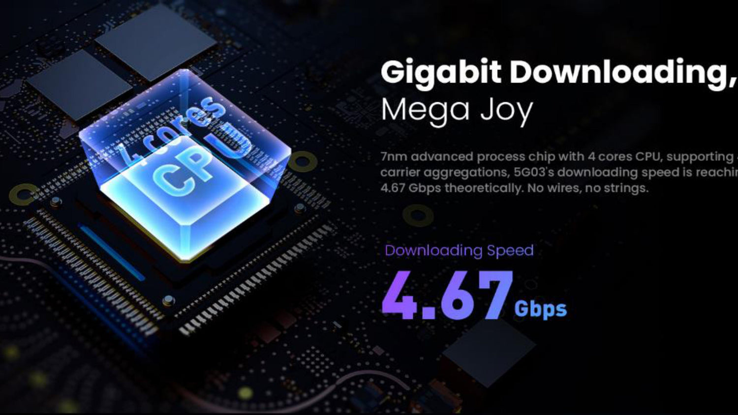 TENDA AX1800 WiFi6 5G NR Router BDI Technology