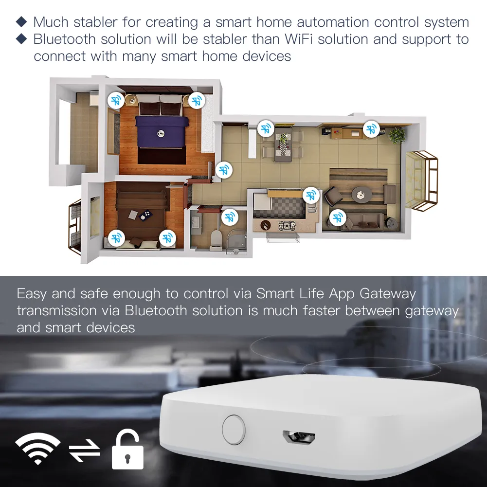 bdi-tuya-smart-wireless-bluetooth-gateway-mesh-sig-bluetooth-gateway-alexa-voice-app-remote-control-smart-home-life-equipment
