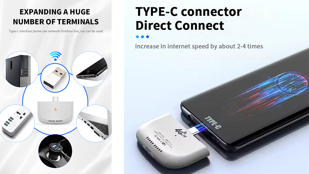 bdi-4g-dongle-type-c-and-usb-port-come-with-power-case