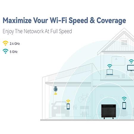 BDI Super Hybrid 4G/LTE VDSL Gigabyte Modem Router with VoIP and 4G Fa ...