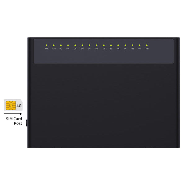 bdi-4gx-ac-wireless-router-with-voip-and-support-b28