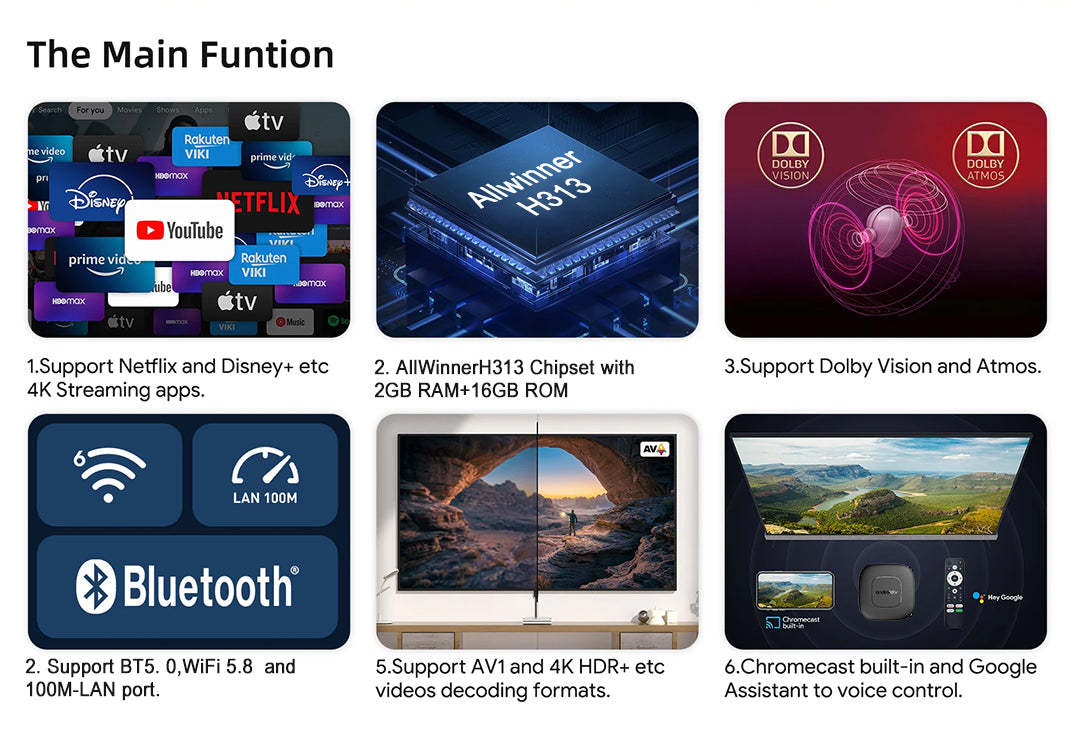 mini-mortal-t1-tv-box