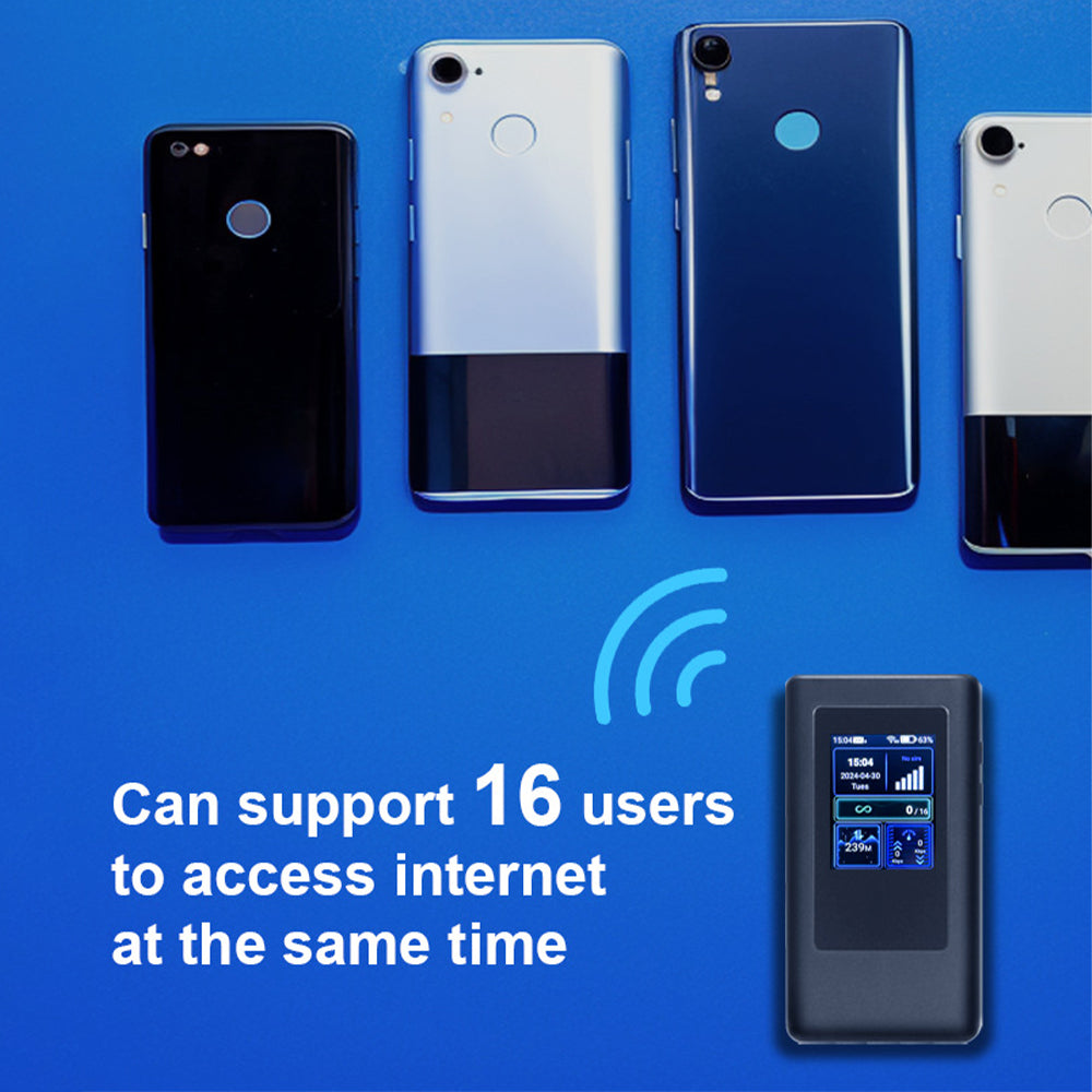 5g-portable-mifi-m2a-color-screen-wifi-dual-band-router-wireless-300m-router