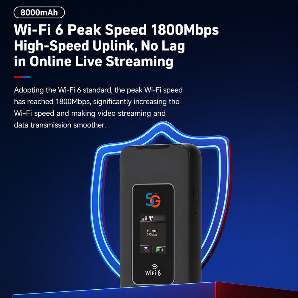 5g-portable-wi-fi-hotspot-8000mah-battery-wi-fi-6-supports-up-to-32-devices