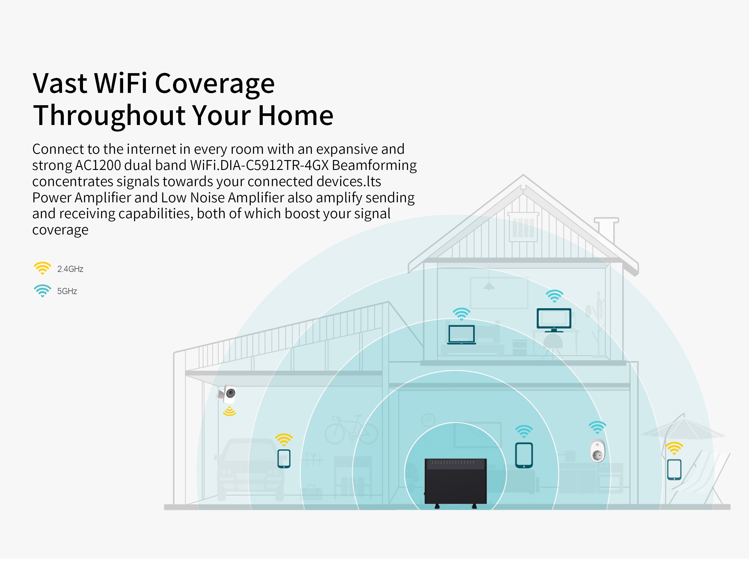 bdi-4gx-ac-wireless-router-with-voip-and-support-b28