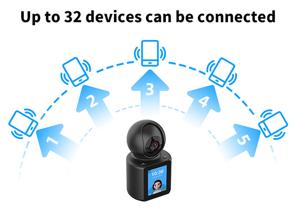 bdi-two-way-calling-video-wi-fi-camera-with-hd-screen