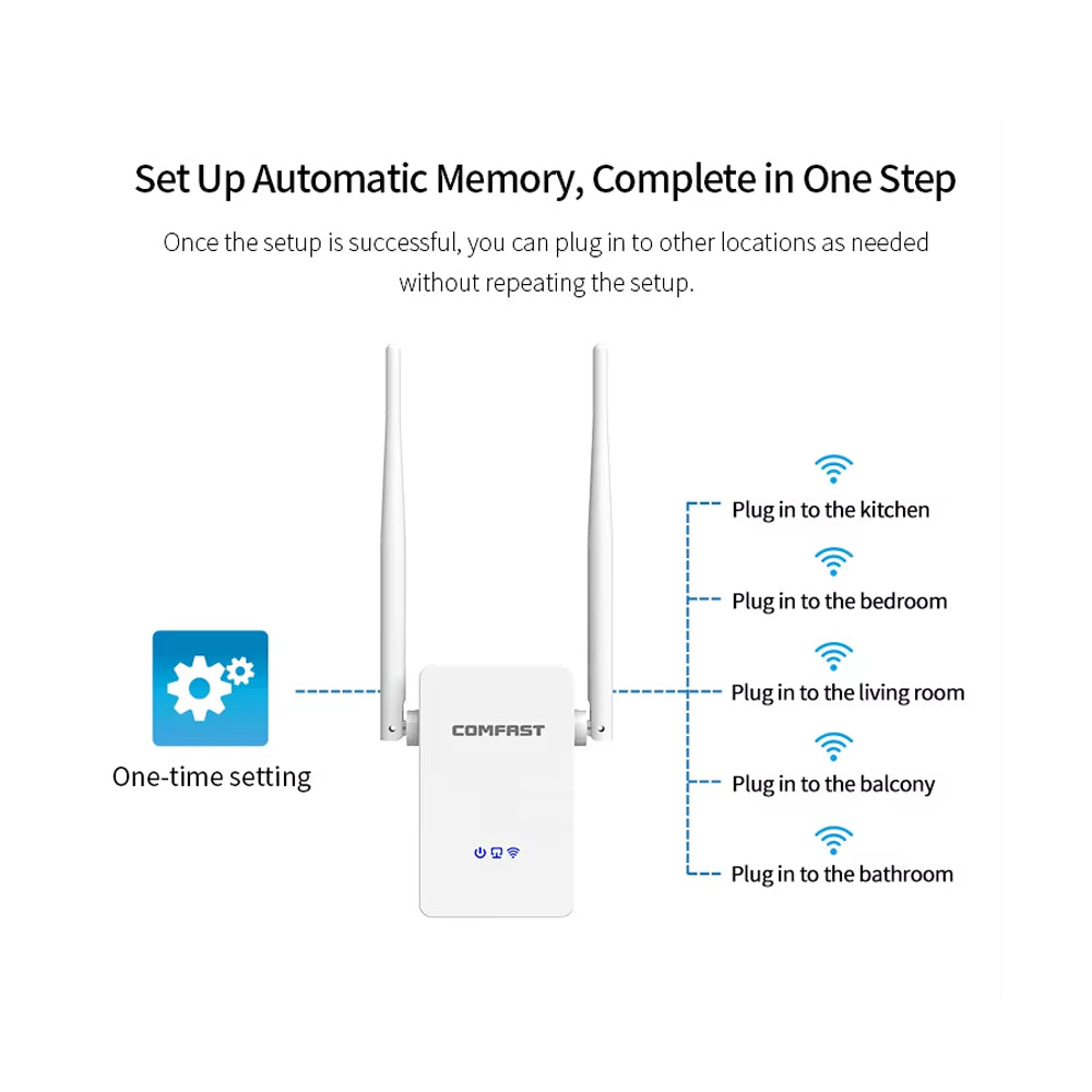 ac1000-wifi-range-extender-dual-band-4-in-1-repeater-router