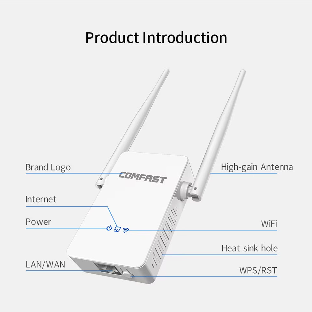 ac1000-wifi-range-extender-dual-band-4-in-1-repeater-router