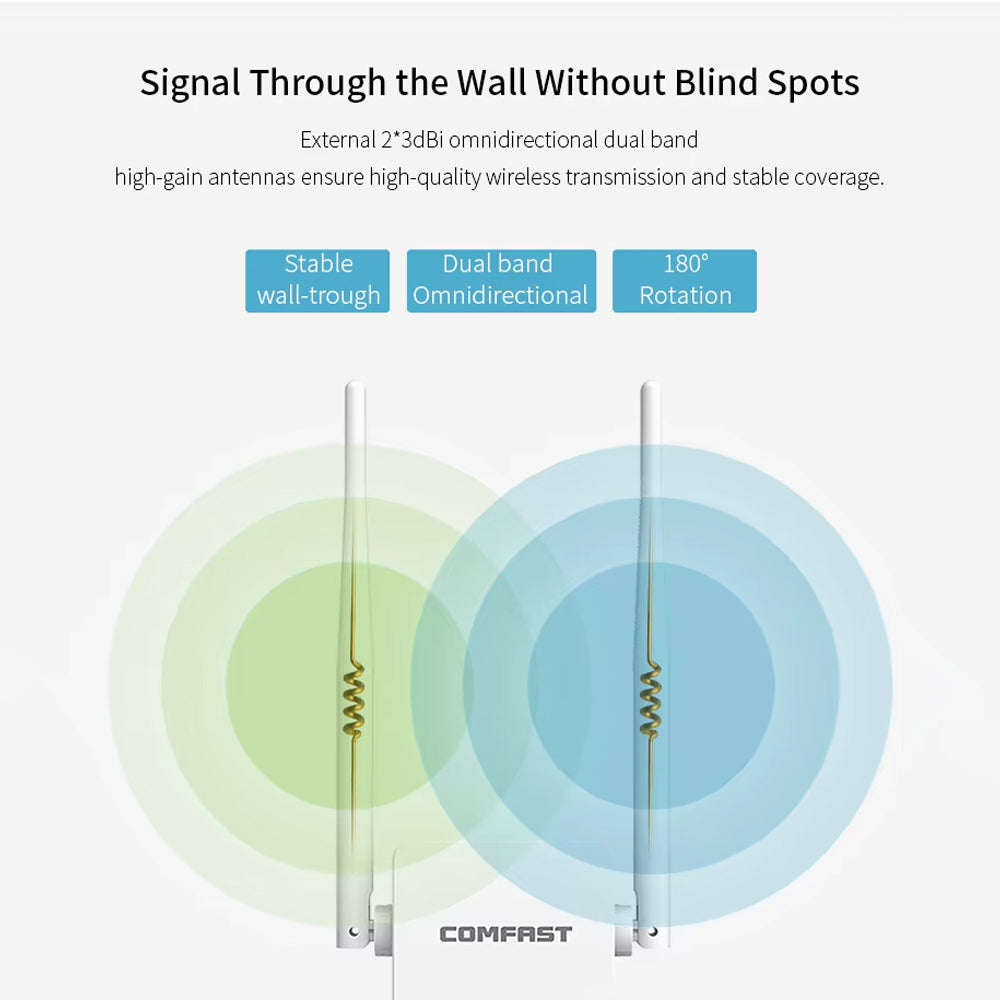 ac1000-wifi-range-extender-dual-band-4-in-1-repeater-router