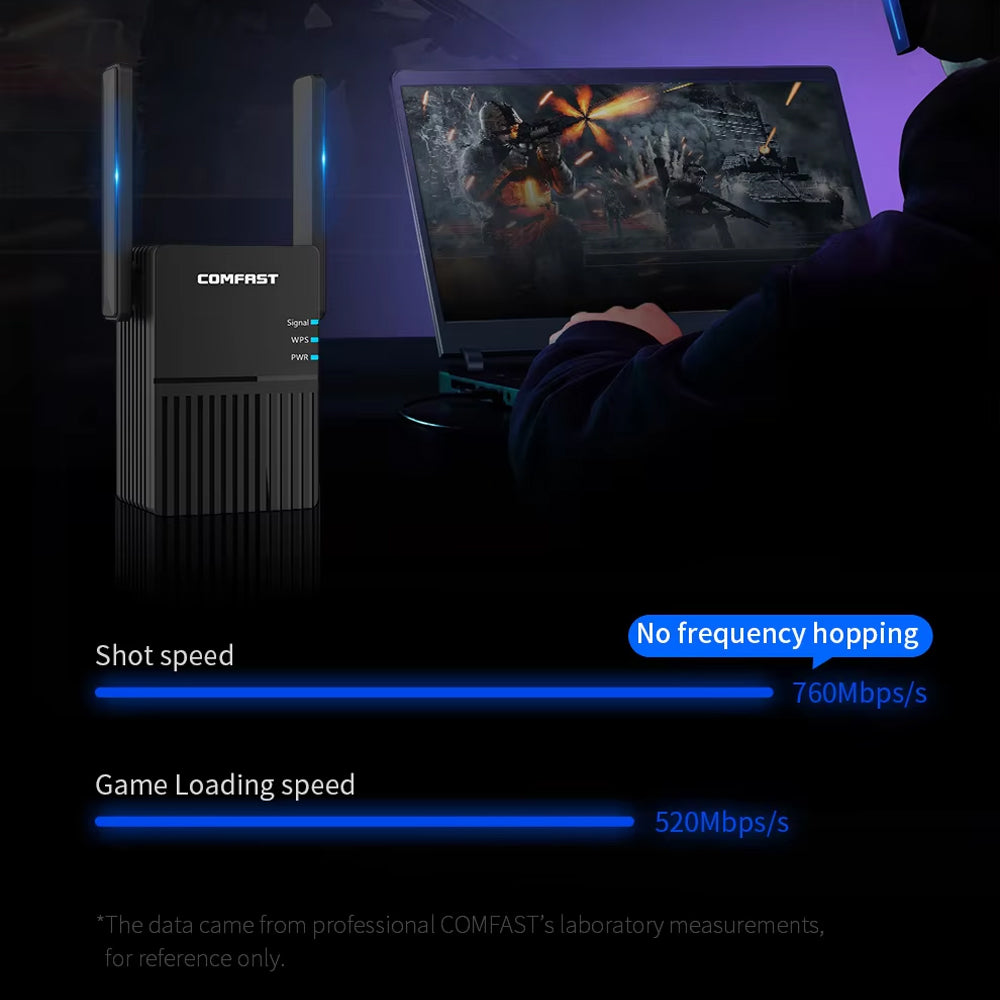 10x-ac1200-wifi-range-extender-dual-band-5g-signal-booster