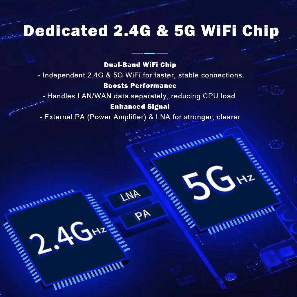 bdi-wi-fi-6-router-ax1800-gigabit-iot-support-ofdma-and-mu-mimo