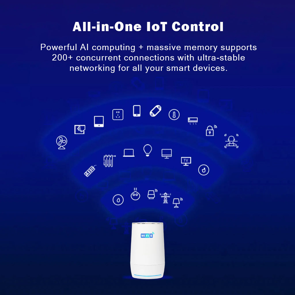 bdi-wi-fi-6-router-ax1800-gigabit-iot-support-ofdma-and-mu-mimo