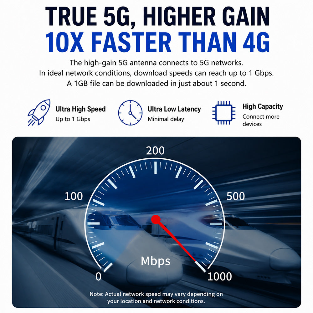 5g-4g-lte-mobile-sma-male-antenna-12dbi-600-6000mhz