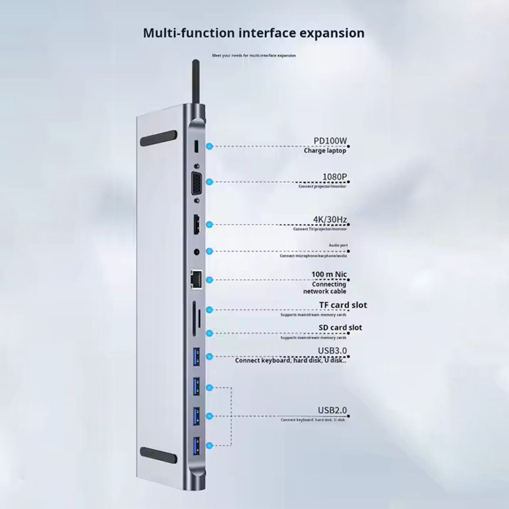 all-in-one-docking-hub-4k-dual-screen-100w-fast-charge-usb-3-0-vga-rj45-for-laptop-phone