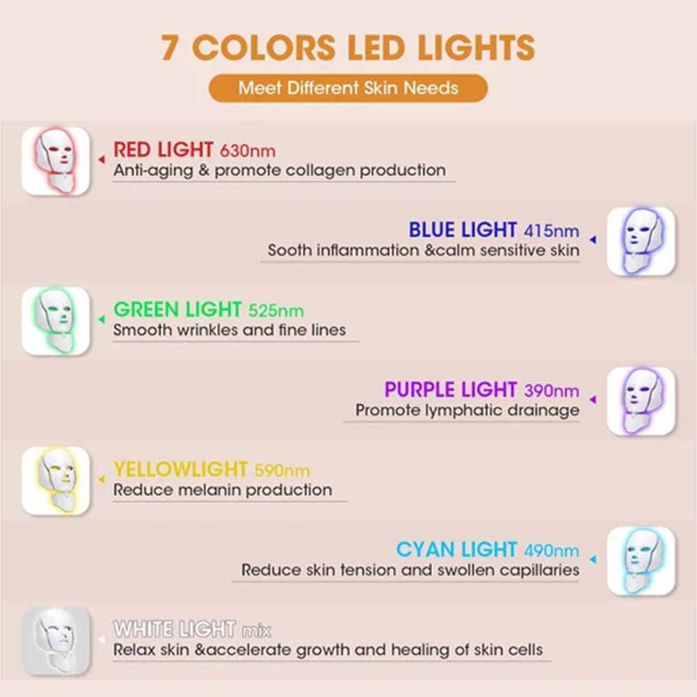 7-color-led-light-therapy-face-mask-120-high-quality-led-chips-ergonomic-design-covers-face