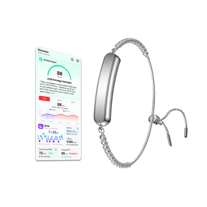 BDI Technology