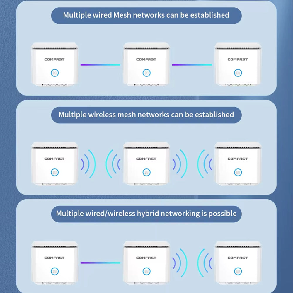 10x-mesh-wifi-router-dual-band-gigabit-one-key-mesh-triple-core-chip-mu-mimo-whole-home-coverage-seamless-roaming