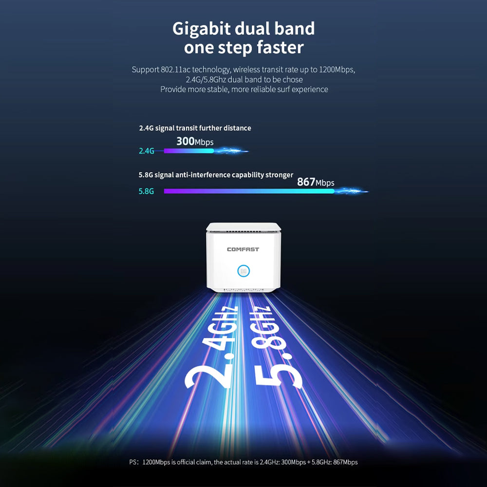 10x-mesh-wifi-router-dual-band-gigabit-one-key-mesh-triple-core-chip-mu-mimo-whole-home-coverage-seamless-roaming