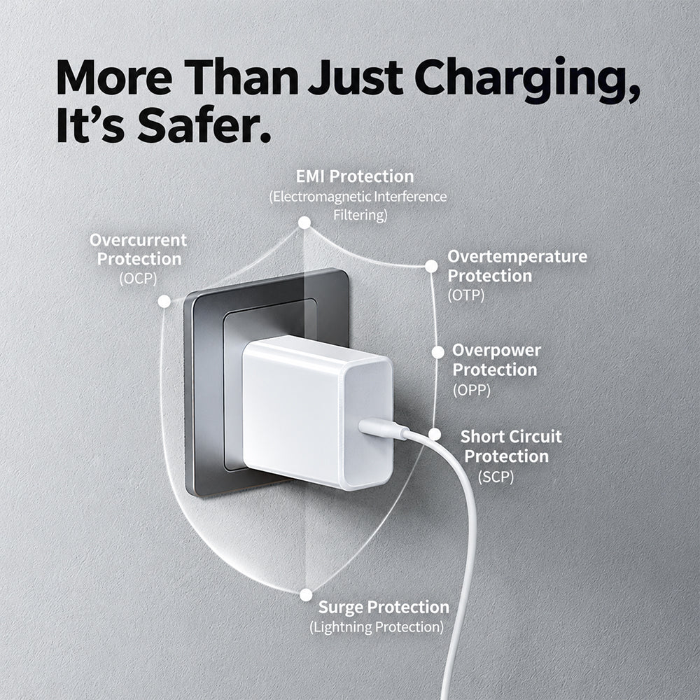 65w-au-plug-charger-pd-3-0-pps-fast-charging-compatible-for-iphone-samsung-and-laptops-1m-cable