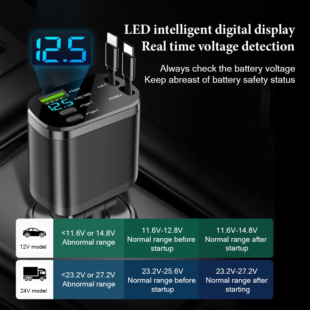 5-port-charging-port-smart-display-built-in-dual-wire-retractable-car-charger