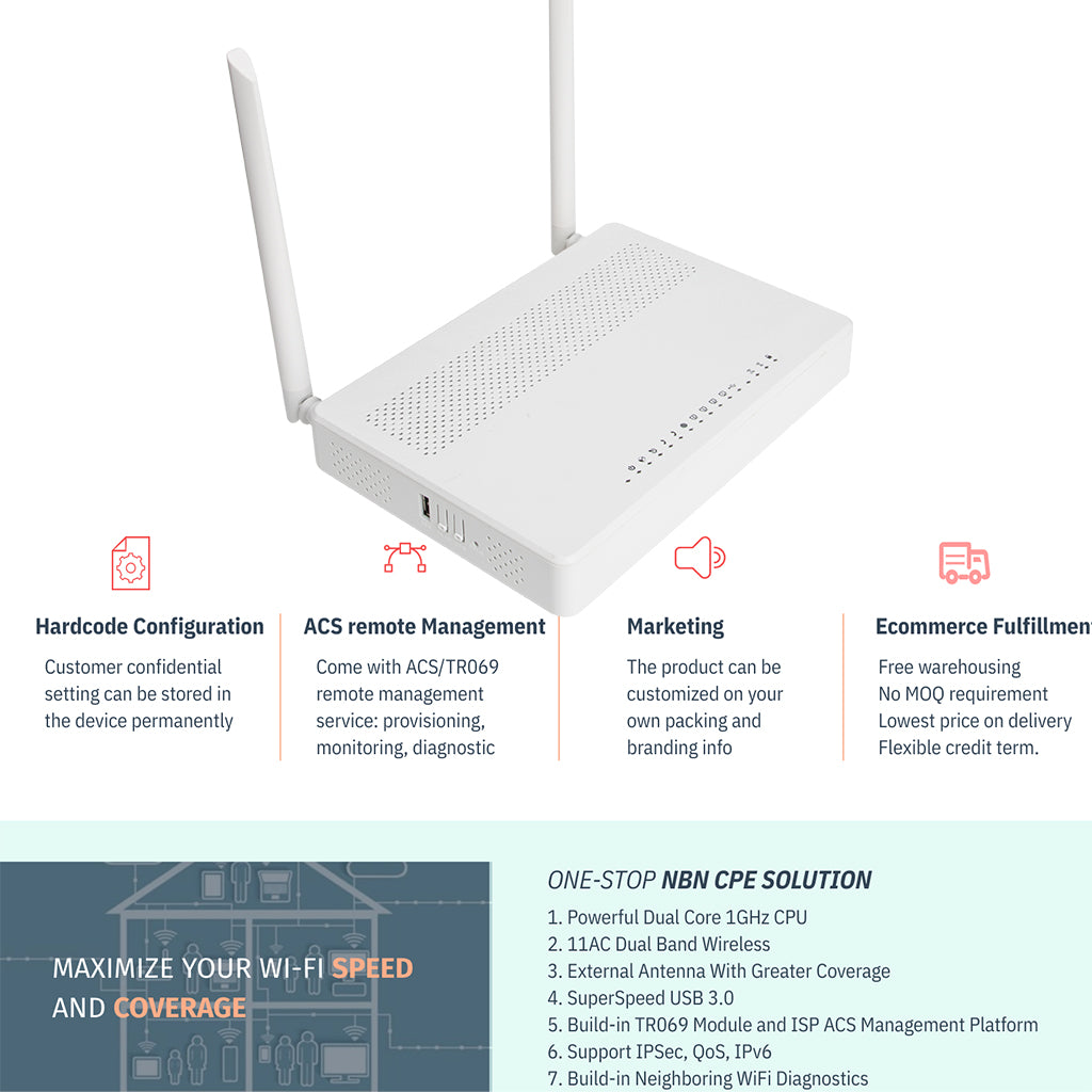 bdi-ac1200-wireless-dual-band-vdsl-adsl-modem-router-with-voip