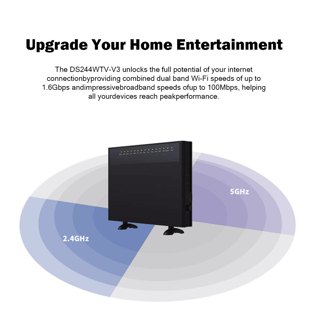 bdi-ac-dual-band-vdsl2-modem-router-with-voip