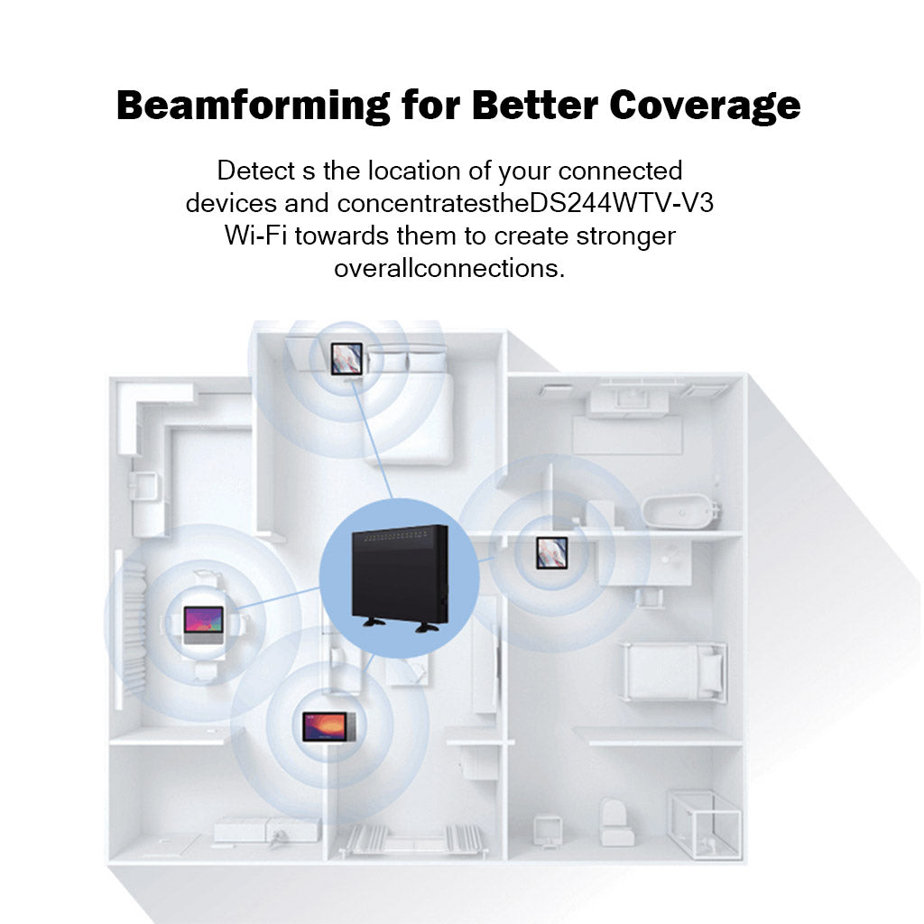 bdi-ac-dual-band-vdsl2-modem-router-with-voip