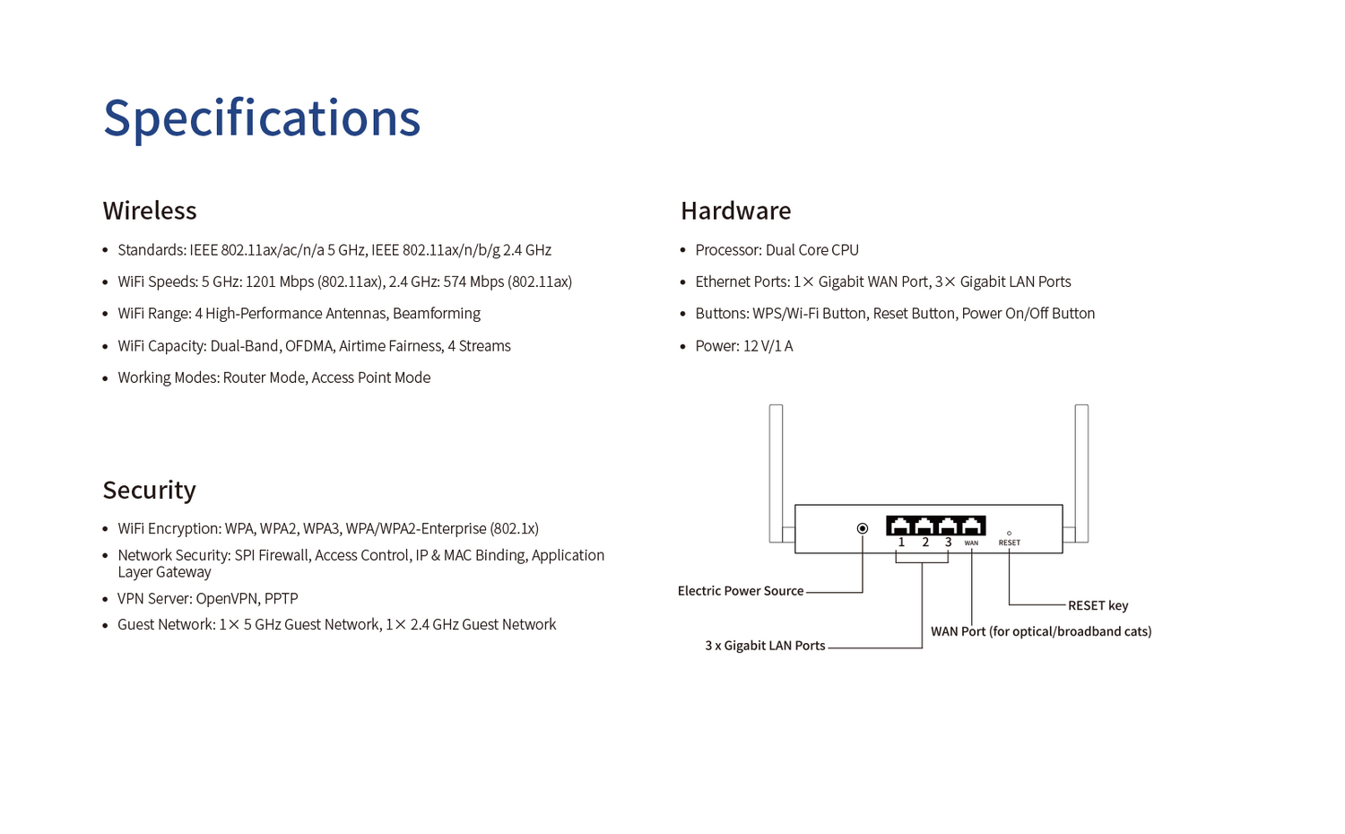 BDI Wi-Fi 6 Gigabit IoT Router AX1800 with OFDMA and MU-MIMO – BDI ...