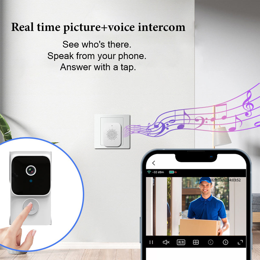 smart-doorbell-real-time-video-and-voice-intercom-anytime-anywhere