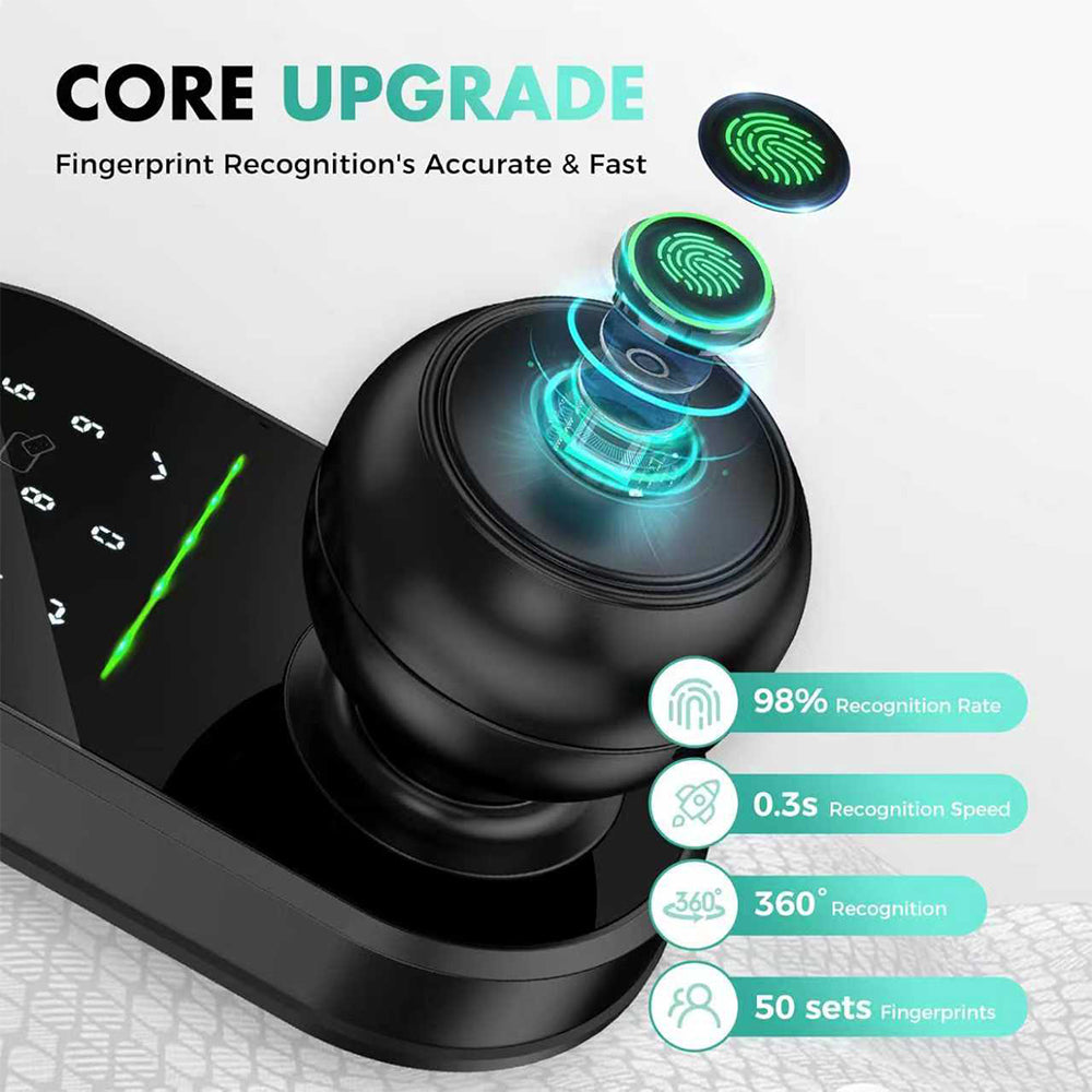 five-in-one-intelligent-lock-fingerprint-touch-unlock-numeric-keypad-ic-card-gateway