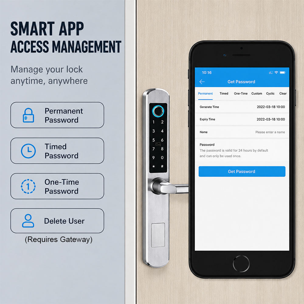 high-end-fire-rated-smart-lock-6-ways-to-unlock-with-fire-rated-304-stainless-steel