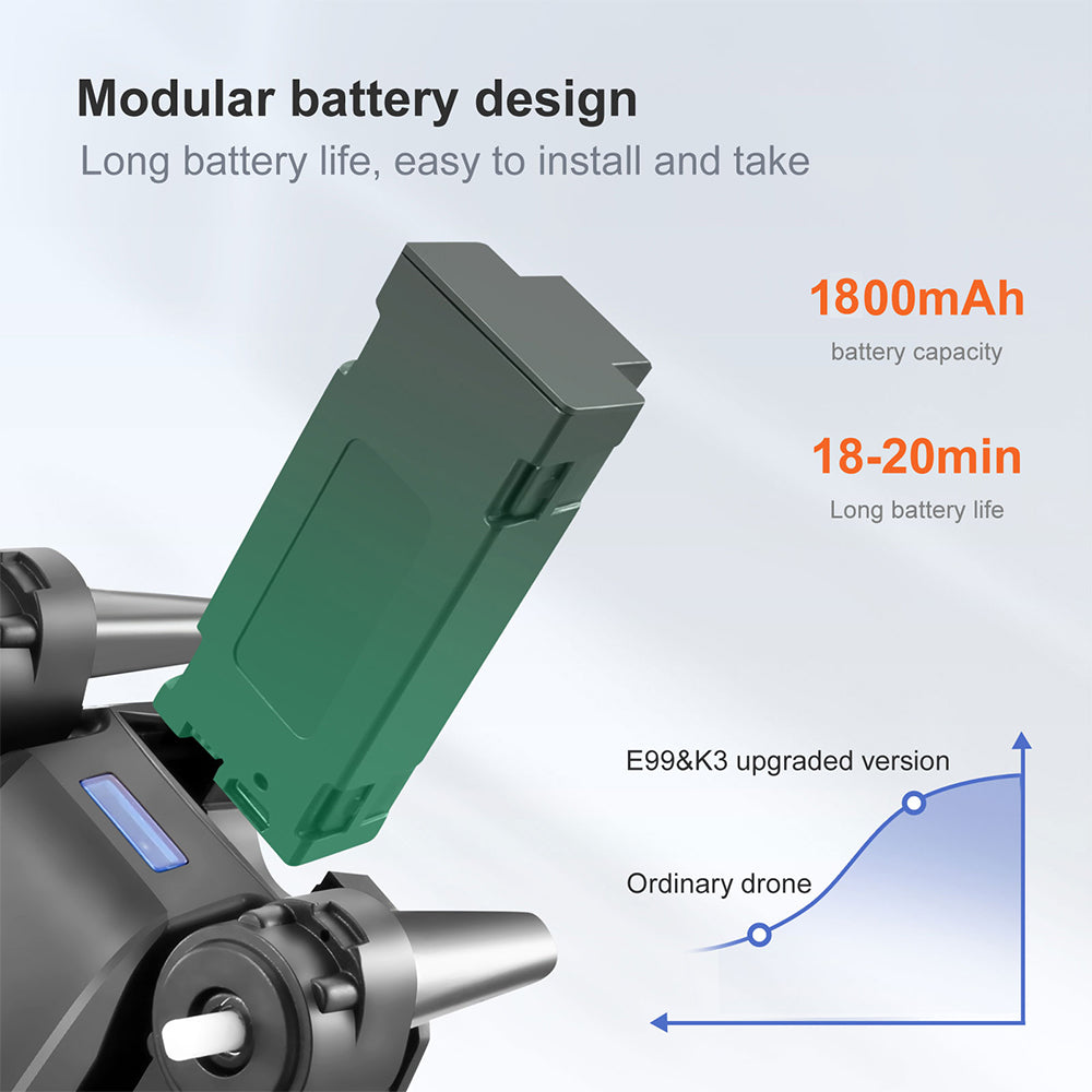 e99-4k-dual-camera-drone-three-sided-obstacle-avoidance-50x-zoom-20-min-flight-time