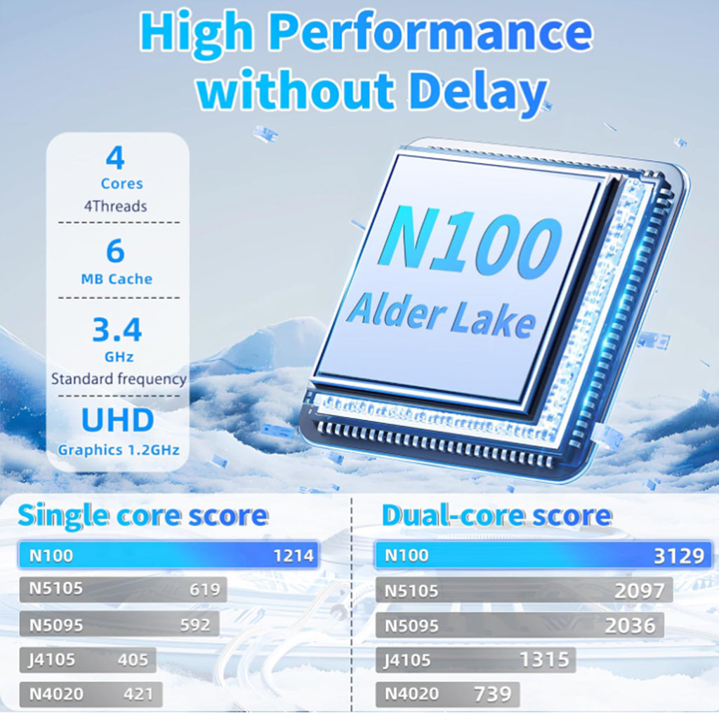 dual-screen-n100-15-6-inch-with-7-inch-touch-screen-business-office-learning-laptop-16gb-ram-and-512g-ssd