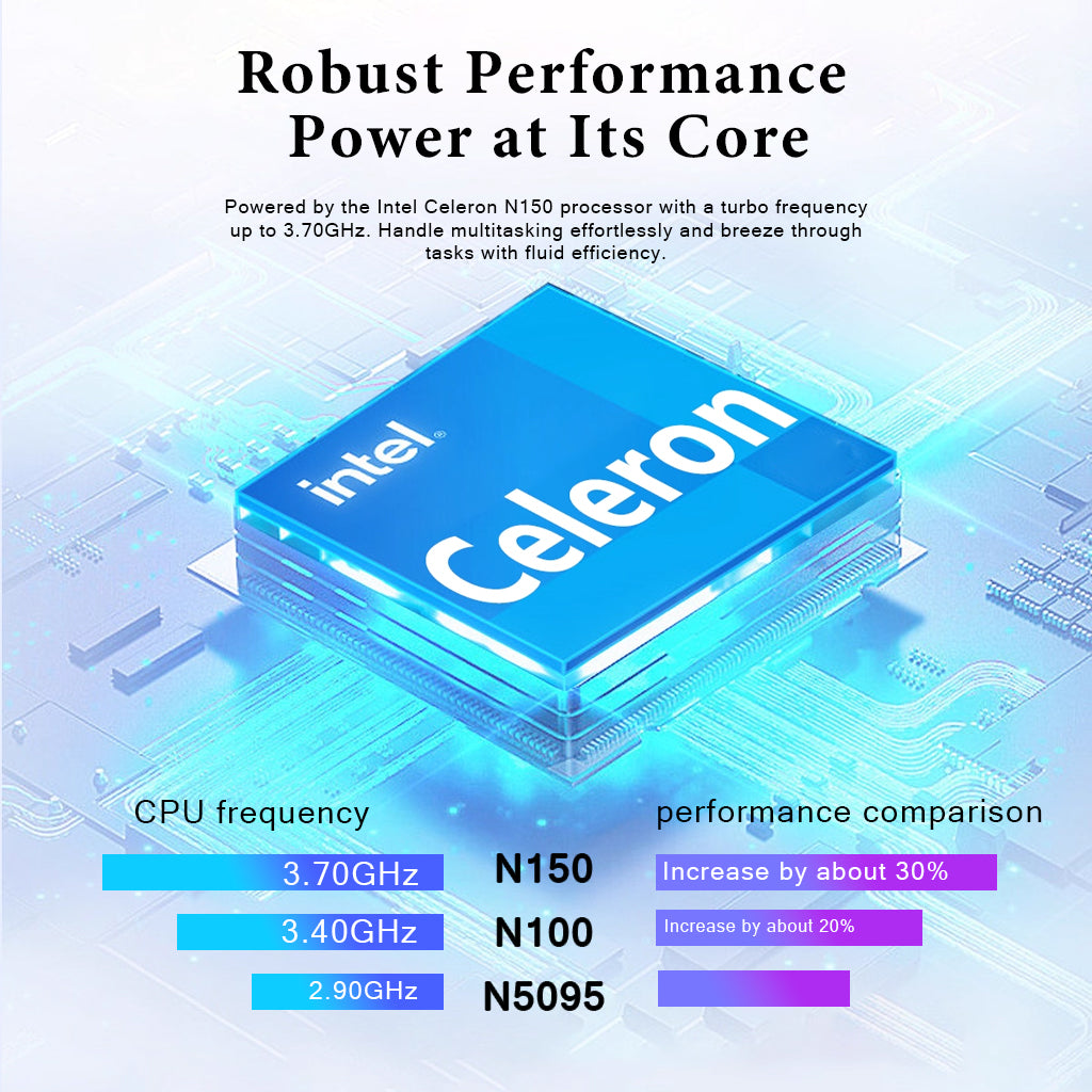 dual-screen-n150-15-6-inch-with-7-inch-touch-screen-business-office-learning-laptop-16gb-ram-and-512g-ssd