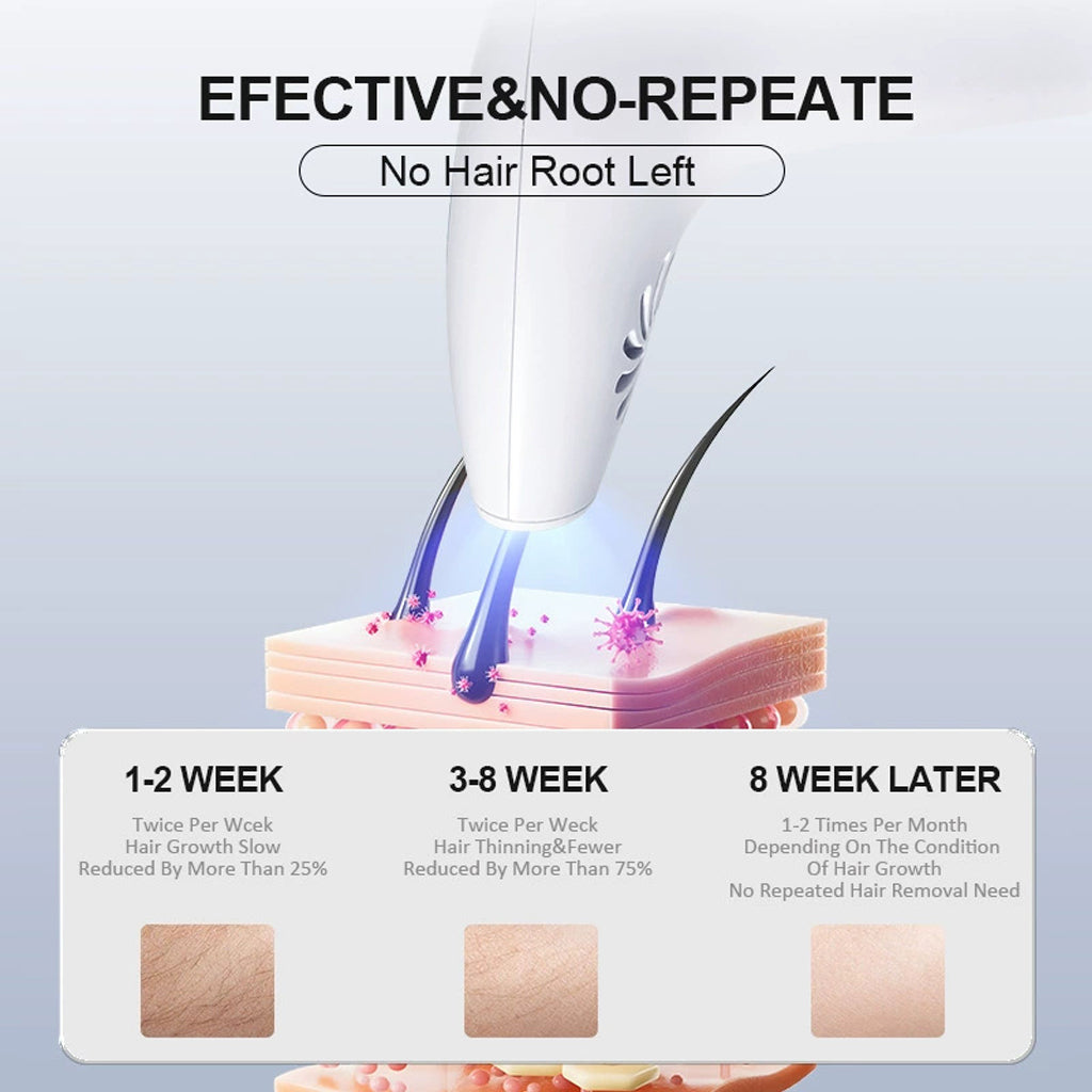 bdi-am001-ipl-hair-removal-device-permanent-hair-reducer-with-skin-sensor-and-cooling-tech