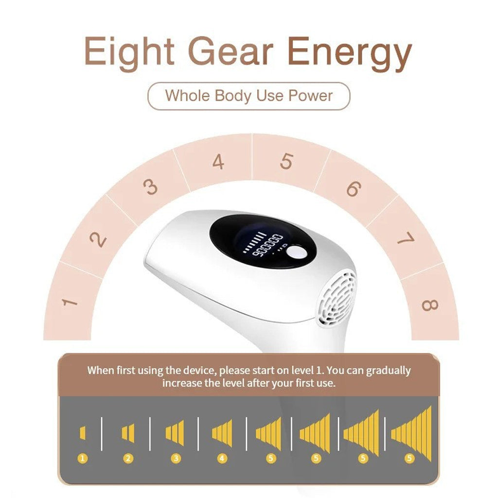 bdi-am001-ipl-hair-removal-device-permanent-hair-reducer-with-skin-sensor-and-cooling-tech