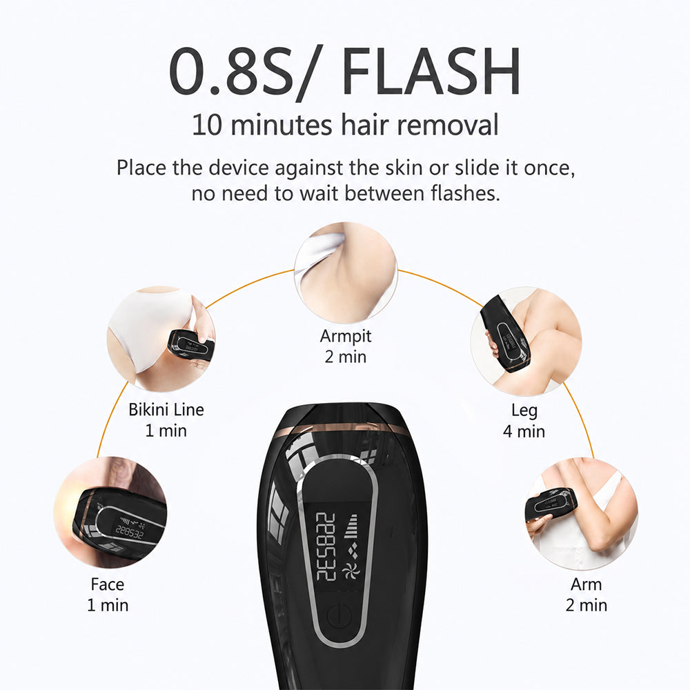 ipl9-professional-ipl-laser-epilator-5-energy-levels-and-painless-long-term-hair-removal