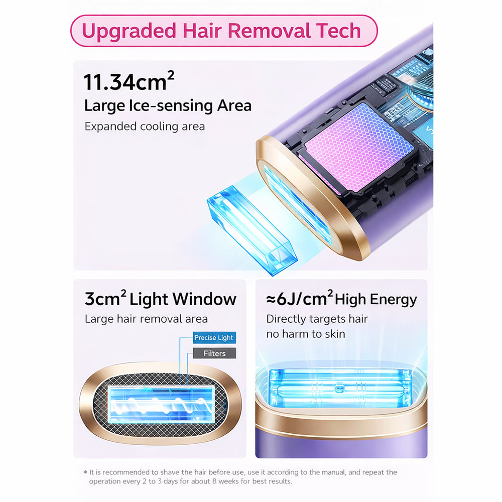 lpl-freezing-point-hair-removal-device-continuous-flash-5-energy-levels