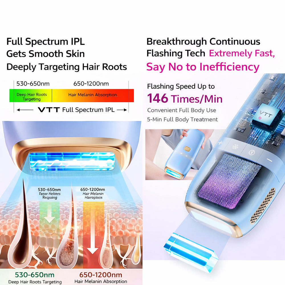 lpl-freezing-point-hair-removal-device-continuous-flash-5-energy-levels