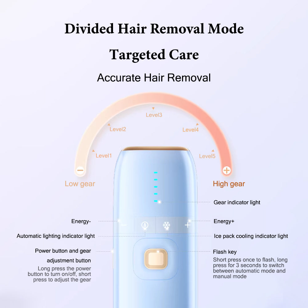 lpl-freezing-point-hair-removal-device-continuous-flash-5-energy-levels