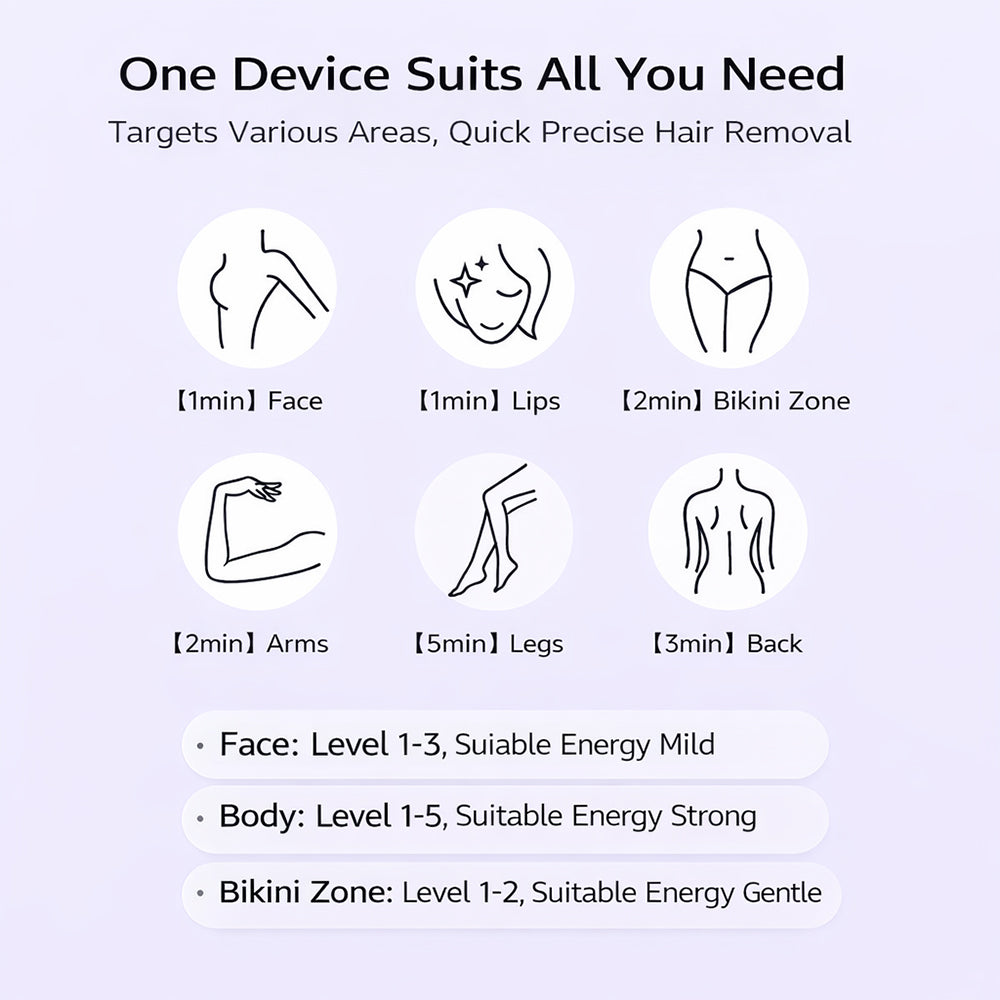 lpl-freezing-point-hair-removal-device-continuous-flash-5-energy-levels