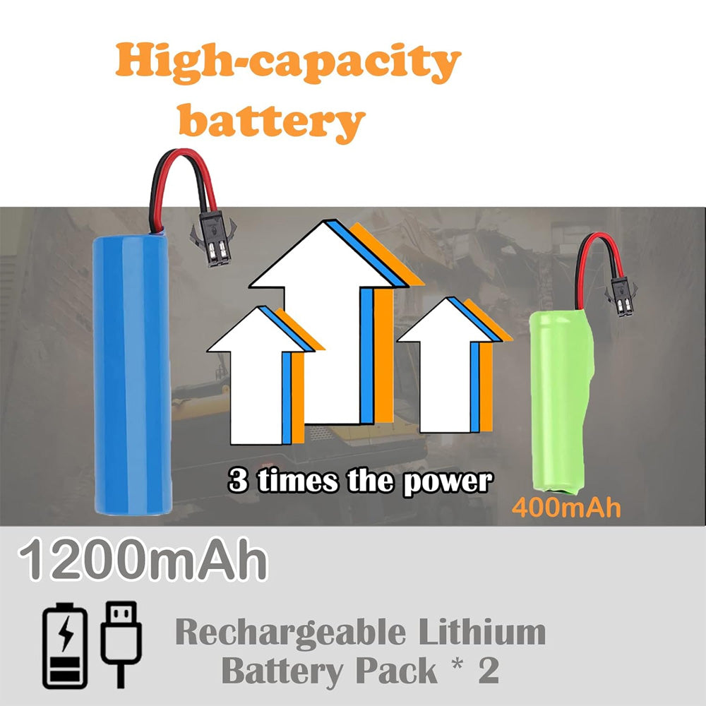 11ch-alloy-remote-control-excavator-car